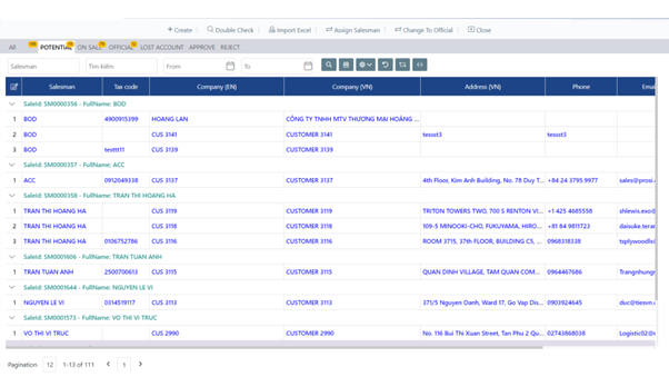 Màn hình quản lý danh sách khách hàng potential