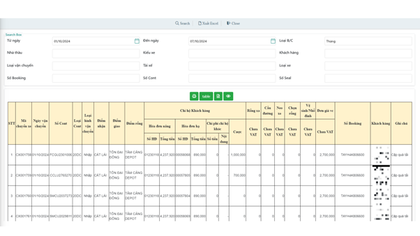 Bảng kê khách hàng