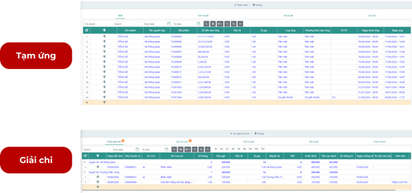 Màn hình quản lý tạm ứng, hoàn ứng