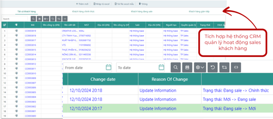 Màn hình quản lý danh sách khách hàng