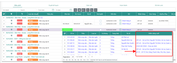 Hệ thống tích hợp định vị GPS