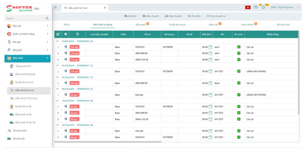 Hệ thống gợi ý điều phối tự động thông minh
