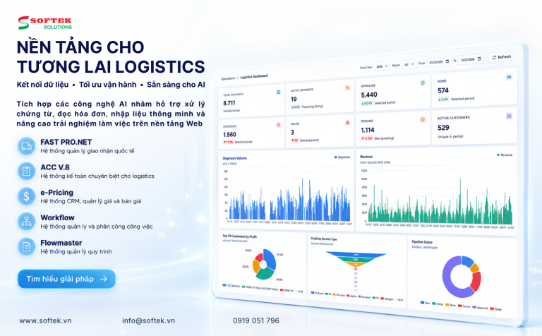 Banner giới thiệu hệ sinh thái phần mềm logistics của Softek Solutions, bao gồm FAST PRO.NET, e-Pricing, ACC V.8, Workflow và FlowMaster, hỗ trợ quản lý Freight Forwarding, tài chính kế toán, báo giá, phê duyệt quy trình và tự động hóa vận hành doanh nghiệp logistics